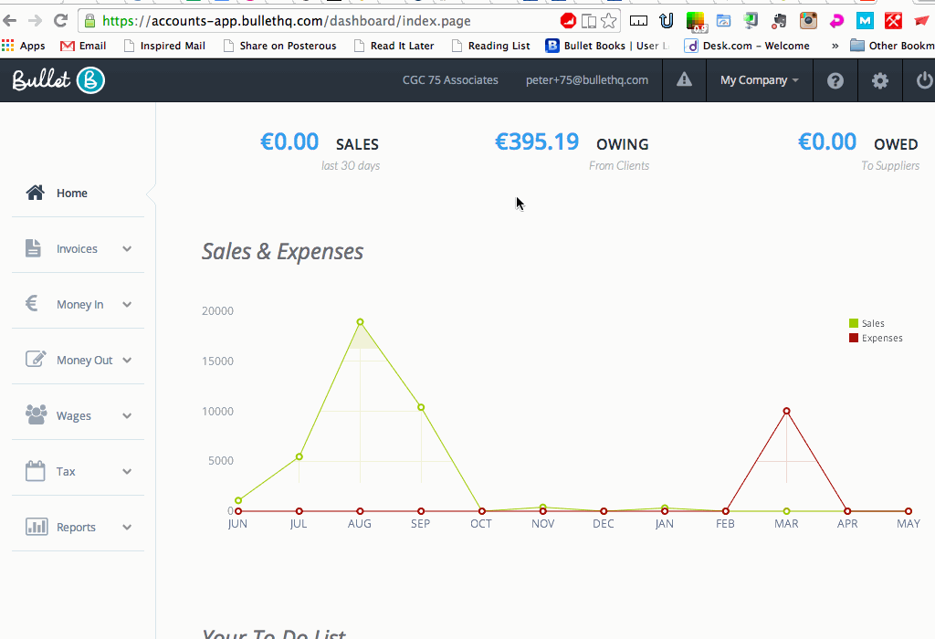 How to run a year profit and loss statement Bullet free online invoice template